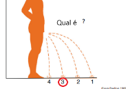 image answer choice