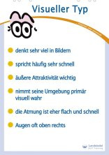 Der visuelle Typ nimmt seine Umgebung primär visuell wahr. Er denkt sehr viel in Bildern, die er mit rasender Geschwindigkeit in seinem Kopf abrufen kann. Da er Sprache vor allem dazu verwendet, seine inneren Bilder zu beschreiben, spricht er auch häufig sehr schnell. Seine Atmung ist eher flach und schnell und seine Augen wandern oft nach oben rechts oder links, weil er dort fortwährend seine inneren Bilder betrachtet. Seine Schulter- und Bauchmuskeln sind meistens angespannt.  Äußere Attraktivität ist für ihn bei der Partnerwahl besonders wichtig. Er legt Wert auf ein schickes Auto und achte