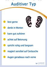 ​Der auditive Typ kann gut zuhören - seinen Gesprächspartnern und seinen eigenen inneren Stimmen. Er spricht oft zu sich selbst und ist sensibel für alle äußeren Geräusche und Stimmen. Seine Atmung ist weder besonders flach noch besonders tief. Seine Augen richtet er geradeaus nach vorne. Er spricht ruhig und langsam, während er gleichzeitig auf Wortwahl und Satzbau achtet. Wenn er nachdenkt, dann richtet er seine Aufmerksamkeit nach innen und nimmt sich Zeit, denn er denkt nicht in Bildern sondern in Worten oder Sätzen. Der auditive Typ ist ein recht anspruchsvoller Gesprächspartner mit einem