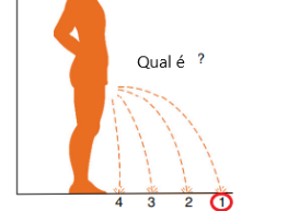 image answer choice
