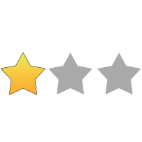 Unzufrieden