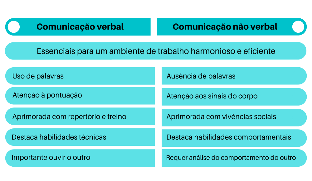 image answer choice