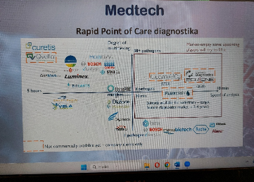 image answer choice