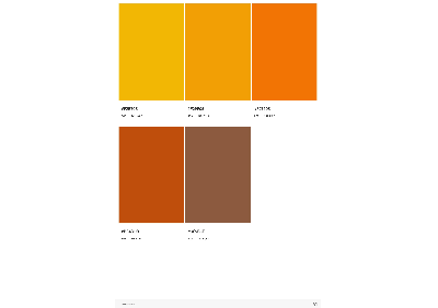 image answer choice