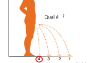 image answer choice