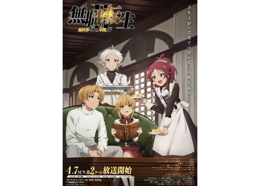 Mushoku Tensei: Jobless Reincarnation Season 2 Part 2