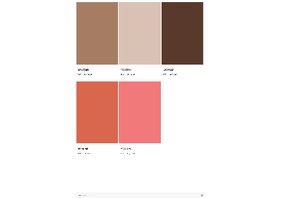 image answer choice