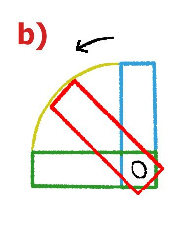 image answer choice