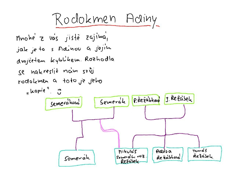 Rodokmen Adiny