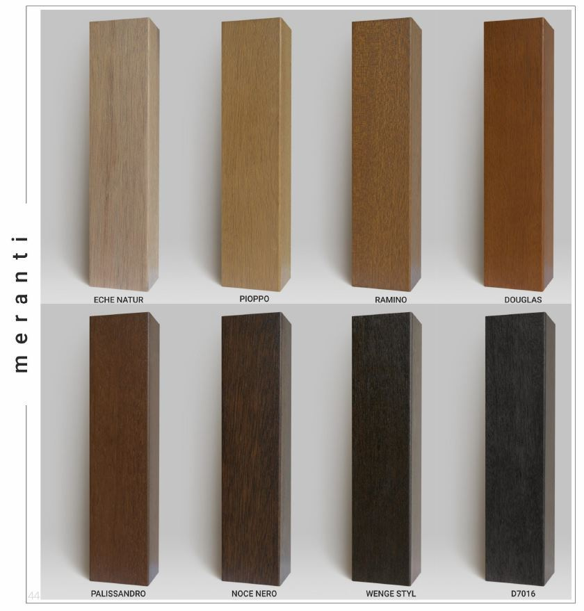 image answer choice