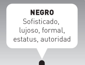 Respuesta 3