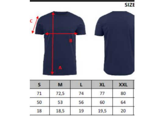 image answer choice