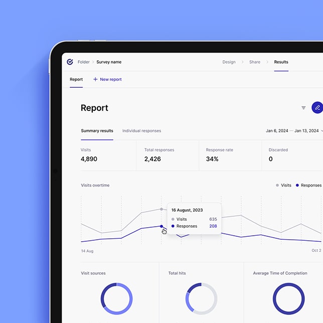 Przykład raportu z wynikami ankiety wyświetlanego na tablecie.