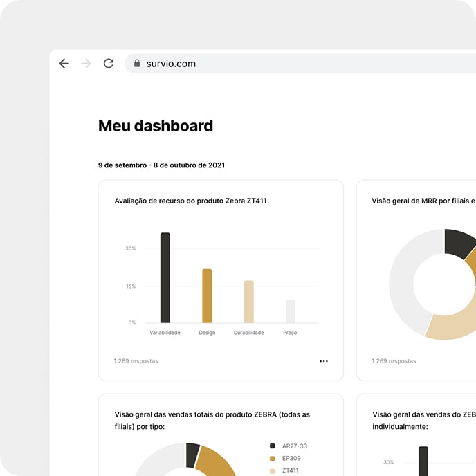 Dashboards