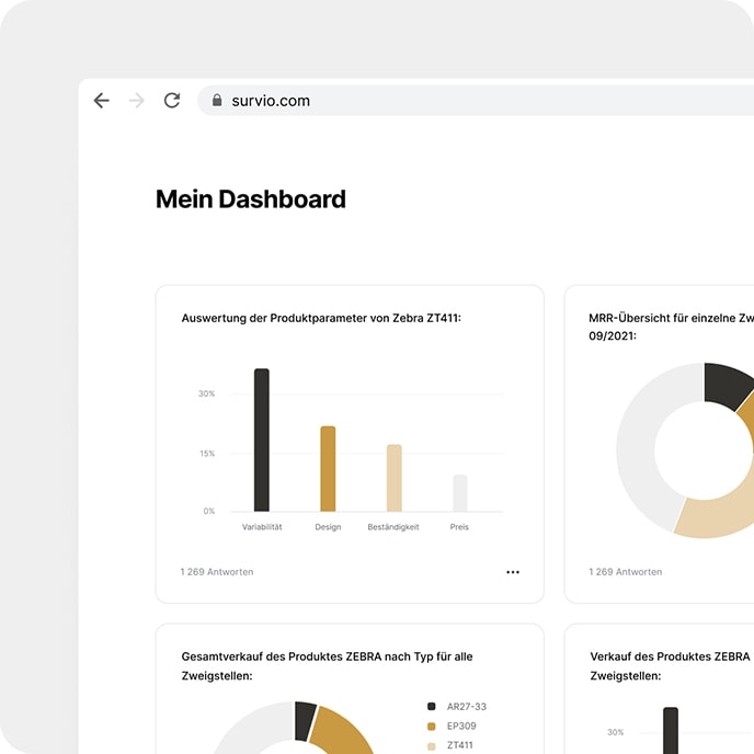 Dashboards