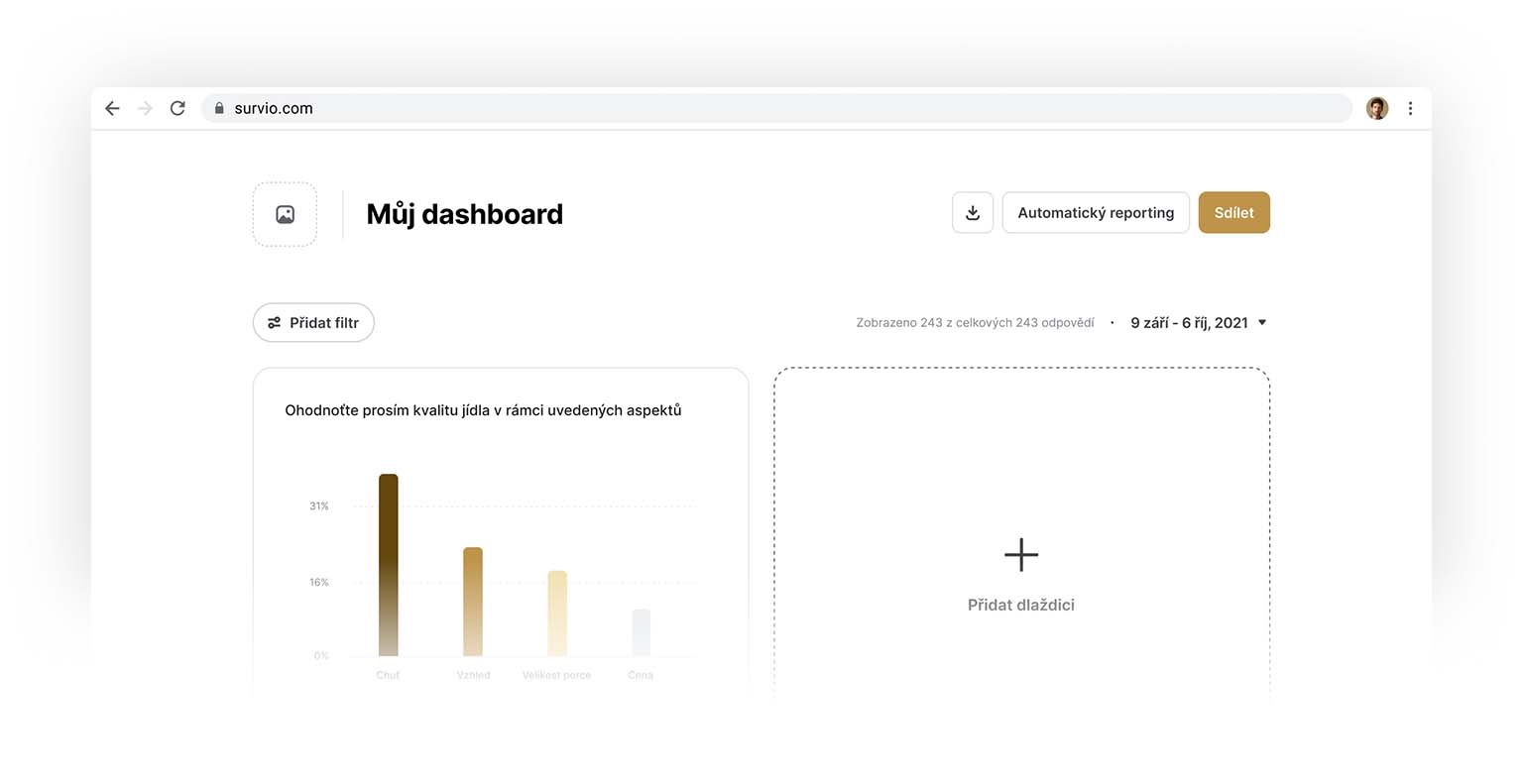 Vlastní dashboardy. Business intelligence pro Vaše rozhodování.
