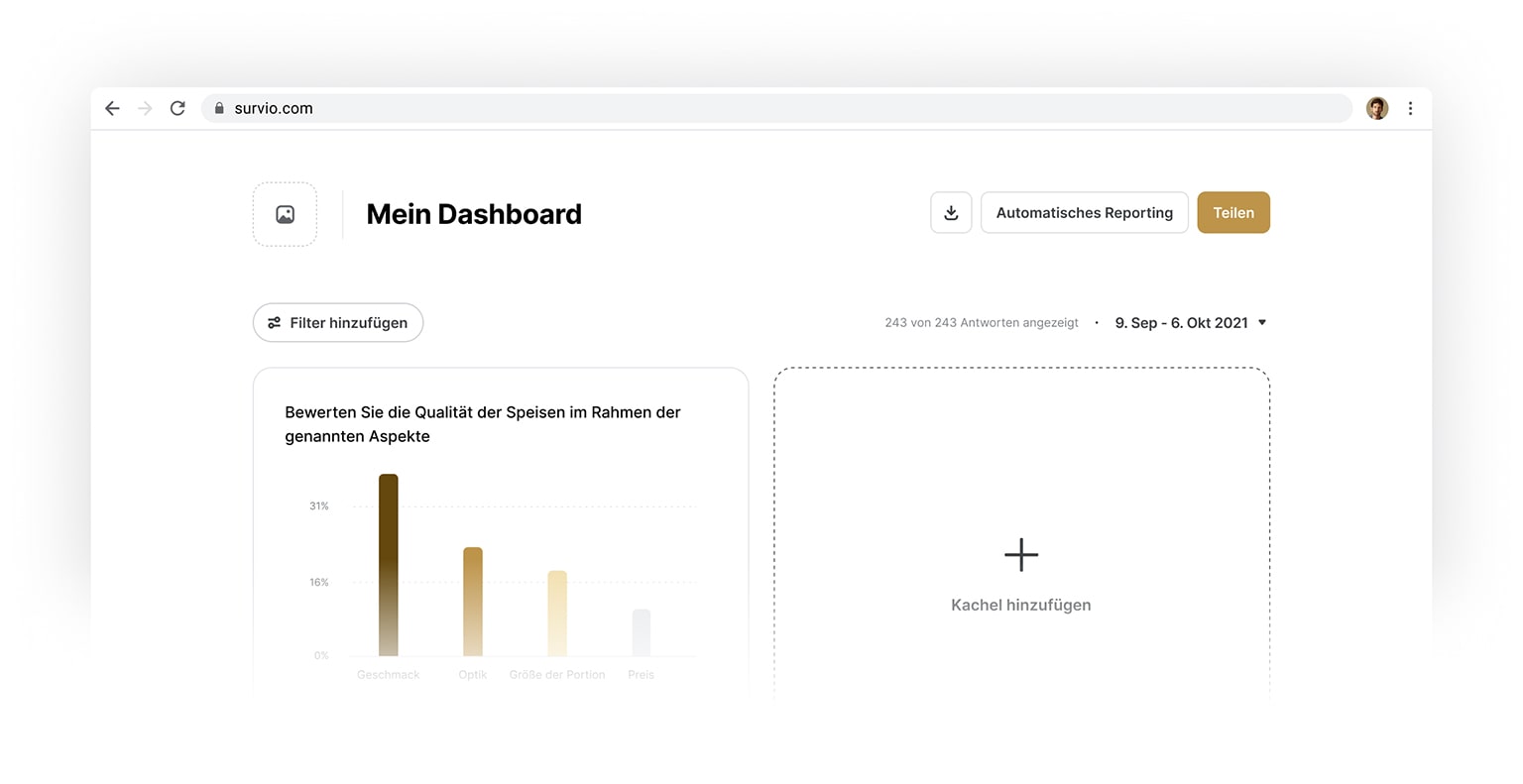 Eigene Dashboards. Business Intelligenz für Ihre Entscheidungen.