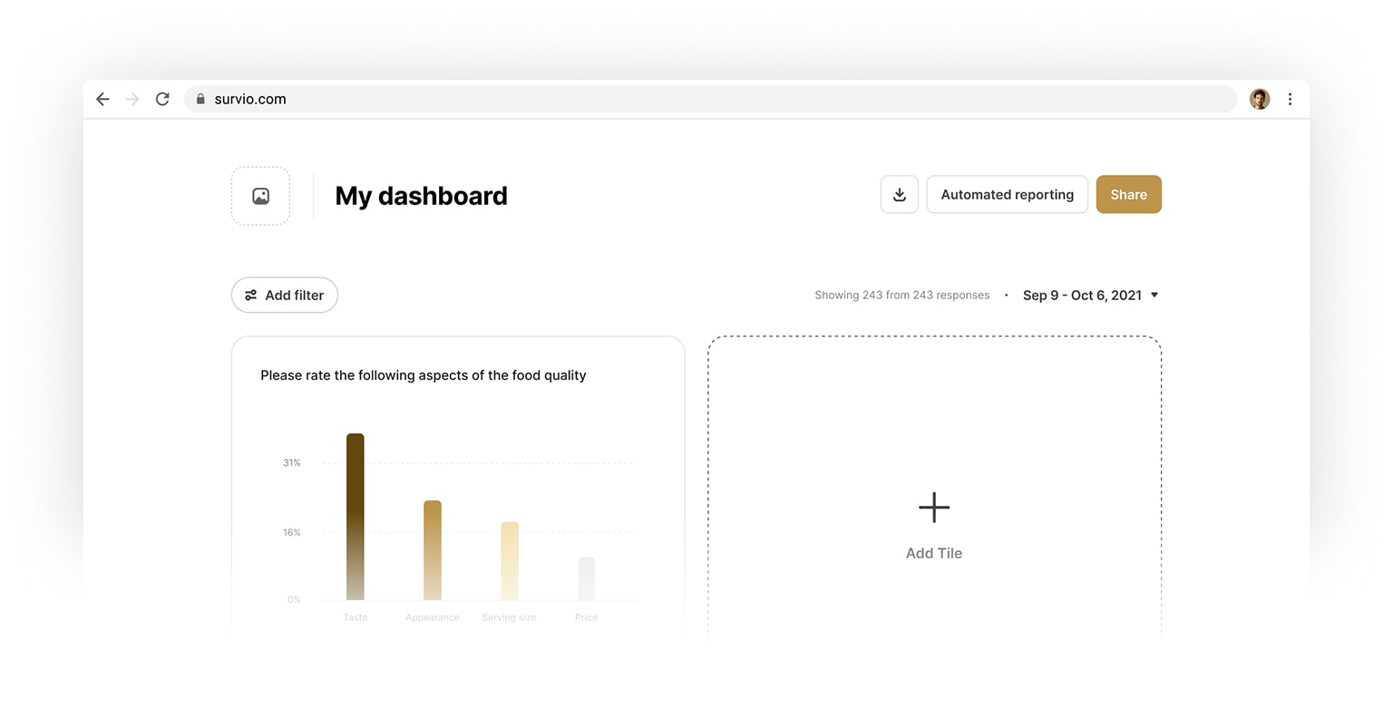 Özel panolar. Pratik iş zekası.