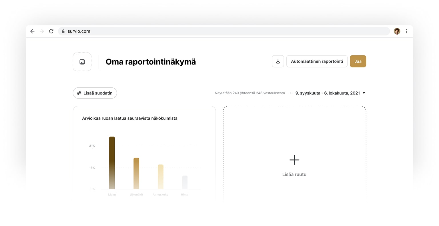 Mukautetut raportointinäkymät. Liiketoimintatietoa päätöksentekoanne varten.