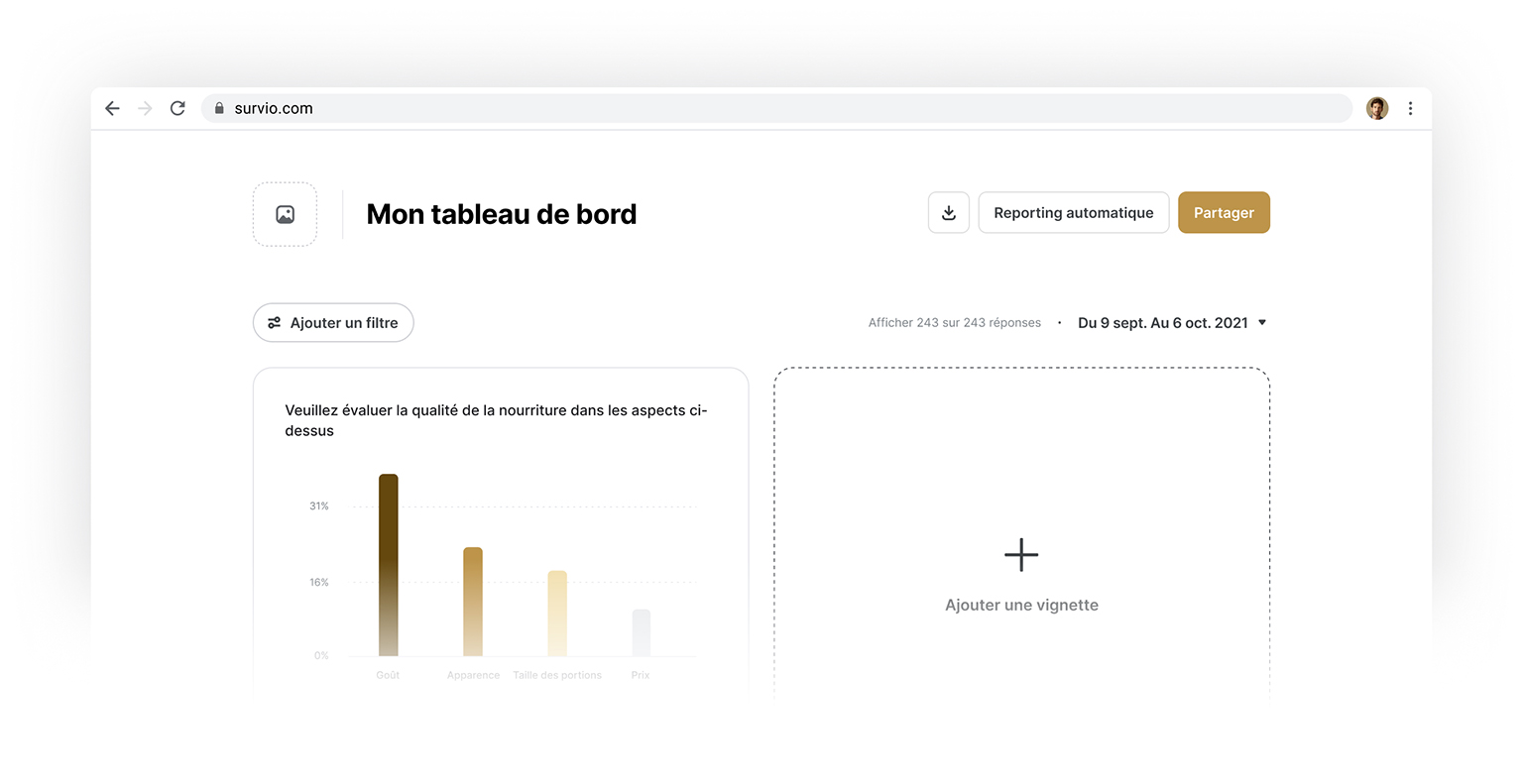 Tableaux de bord personnalisés. L´intelligence d´affaires pour vos décisions.
