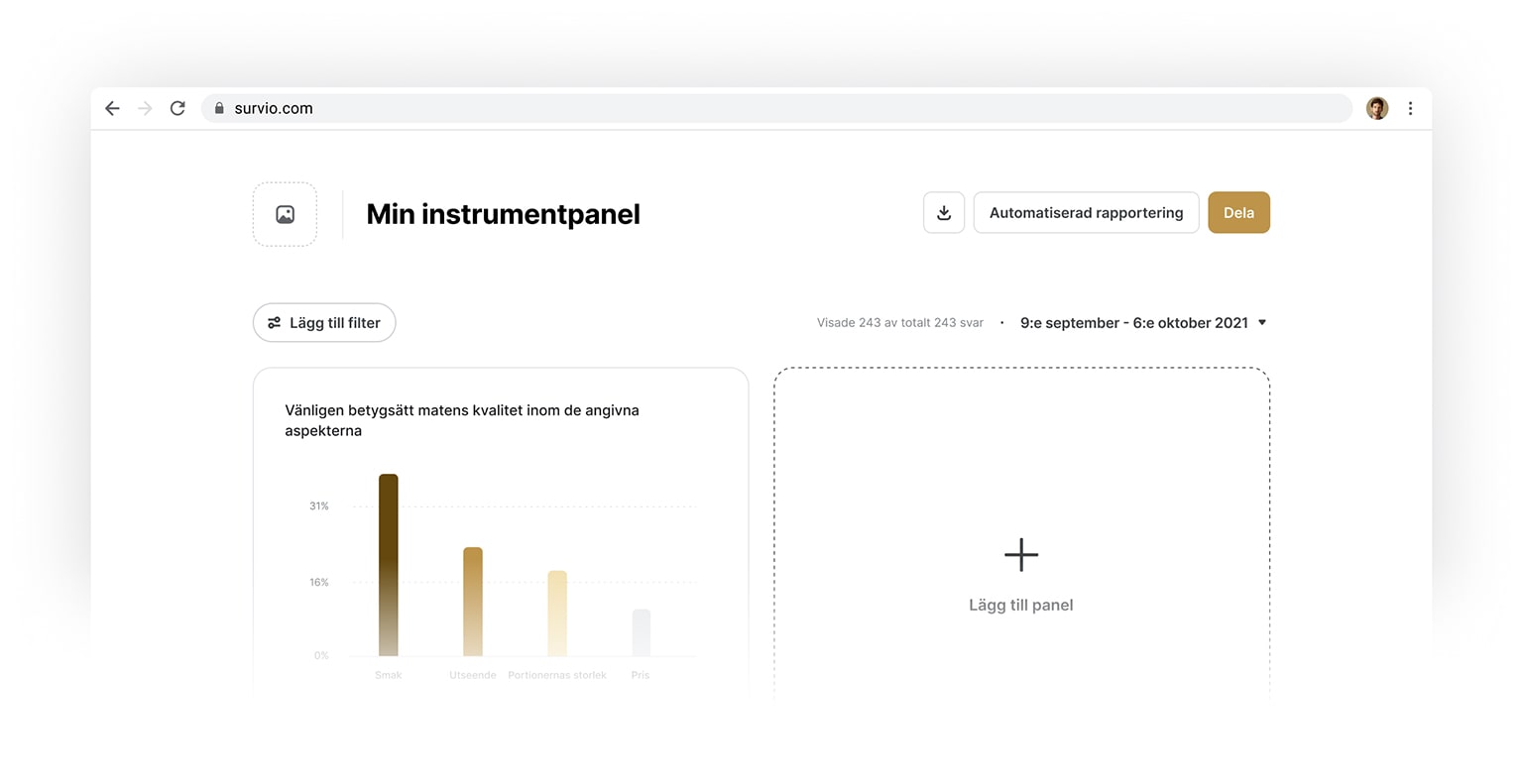 Egna instrumentpaneler. Business intelligence för dina beslut.