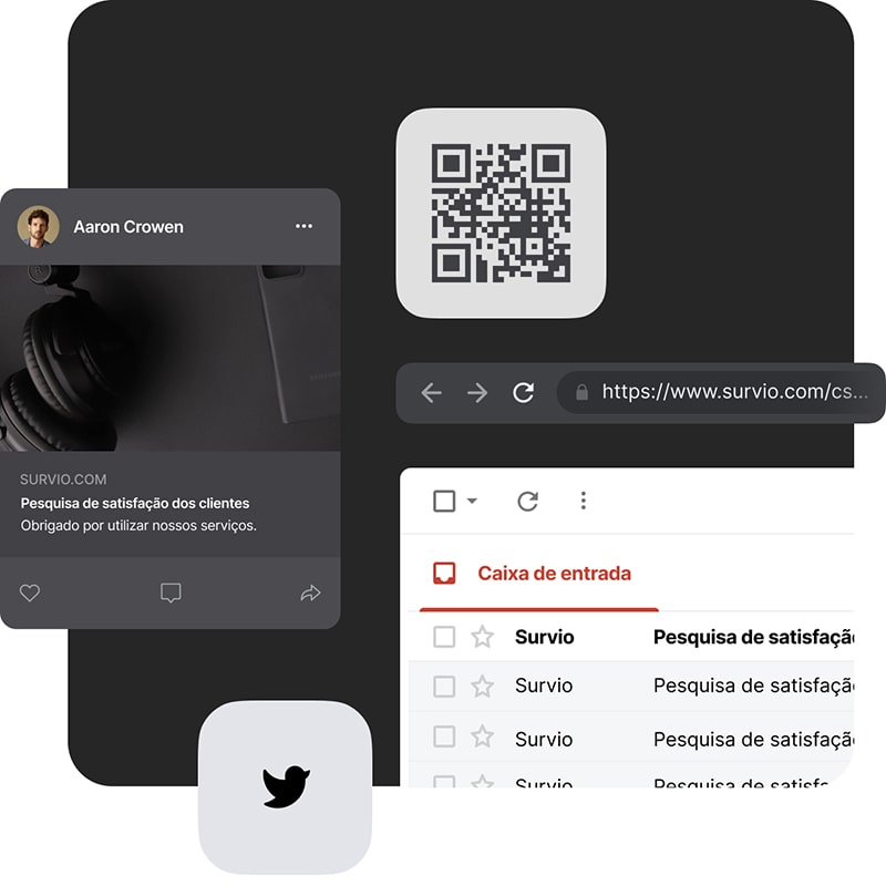 Experiência multicanal. Escute todo mundo, em todos os lugares.