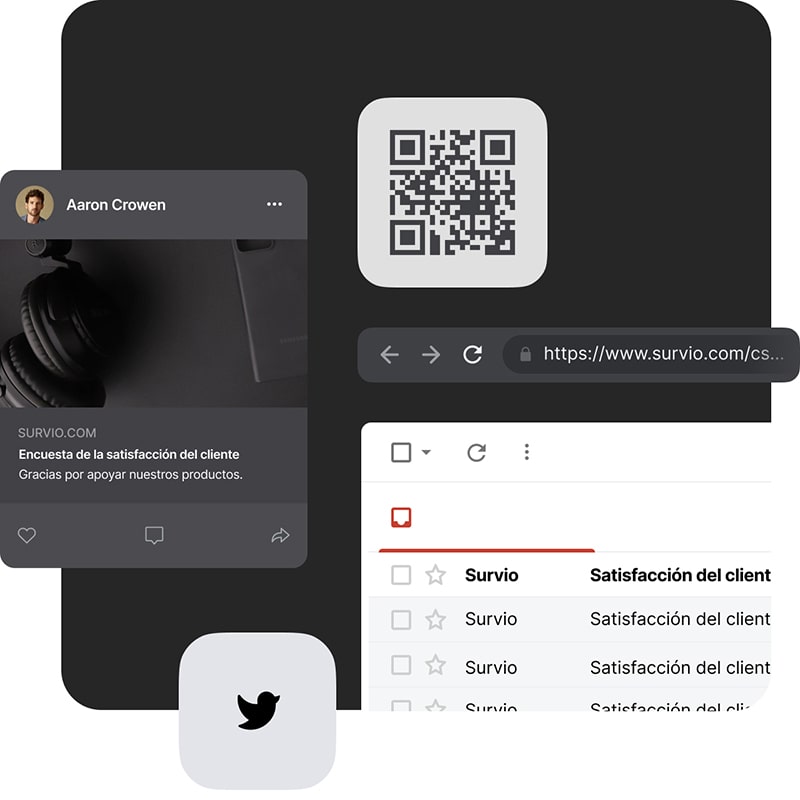 Comunicación en todos los niveles. Con cualquiera, dondequiera.