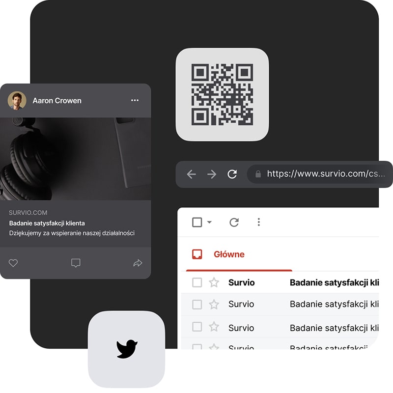 Komunikacja na wszystkich poziomach. Z każdym, kiedykolwiek.