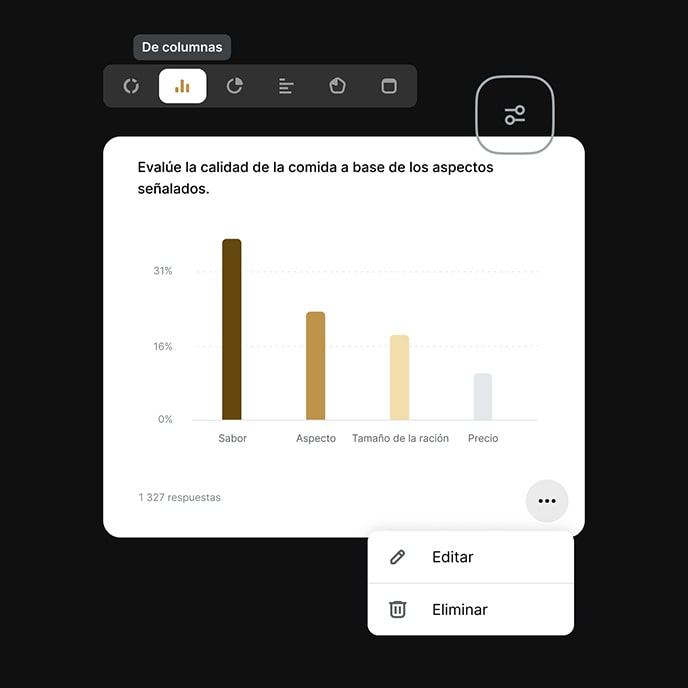 Análisis en tiempo real. Reportes inteligibles.