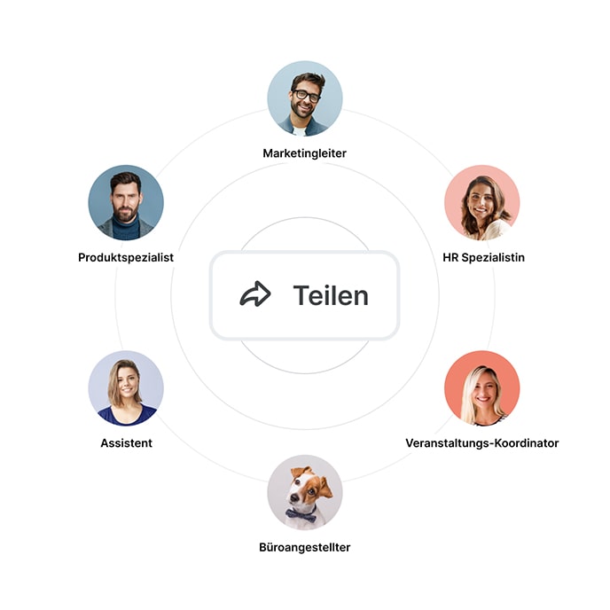 Teilen Sie relevante Daten über benutzerdefinierte BI-Dashboards mit den Personen, die sie benötigen