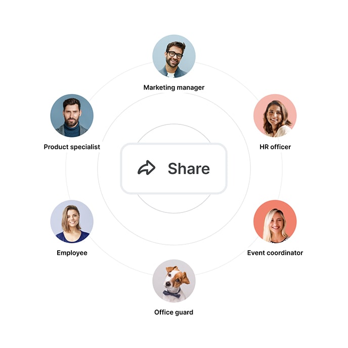 Share relevant data with people who need them by means of custom BI dashboards