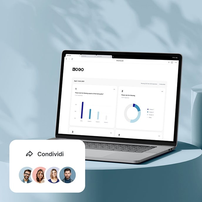 Un notebook che mostra dashboard BI con i risultati di un sondaggio