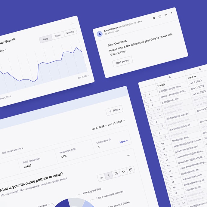 An image displaying an automated e-mail invitation, a survey report and a table with survey data.