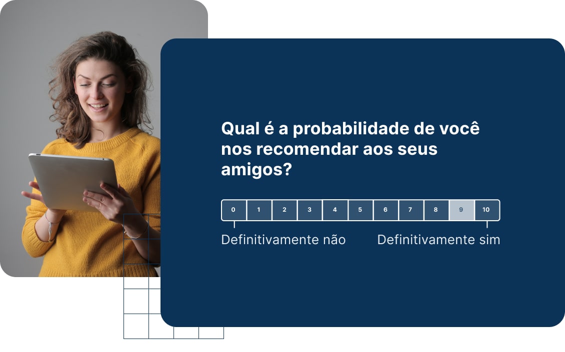 Net Promoter Score®