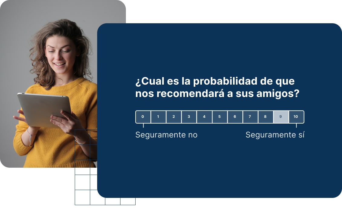 Net Promoter Score®