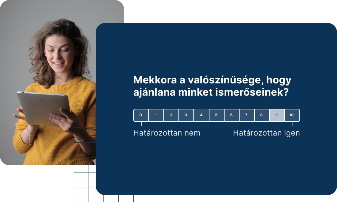 Net Promoter Score®