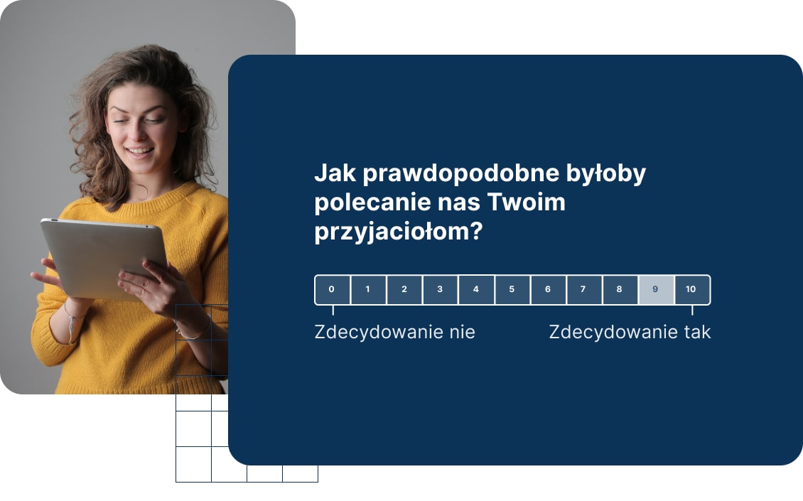 Net Promoter Score®