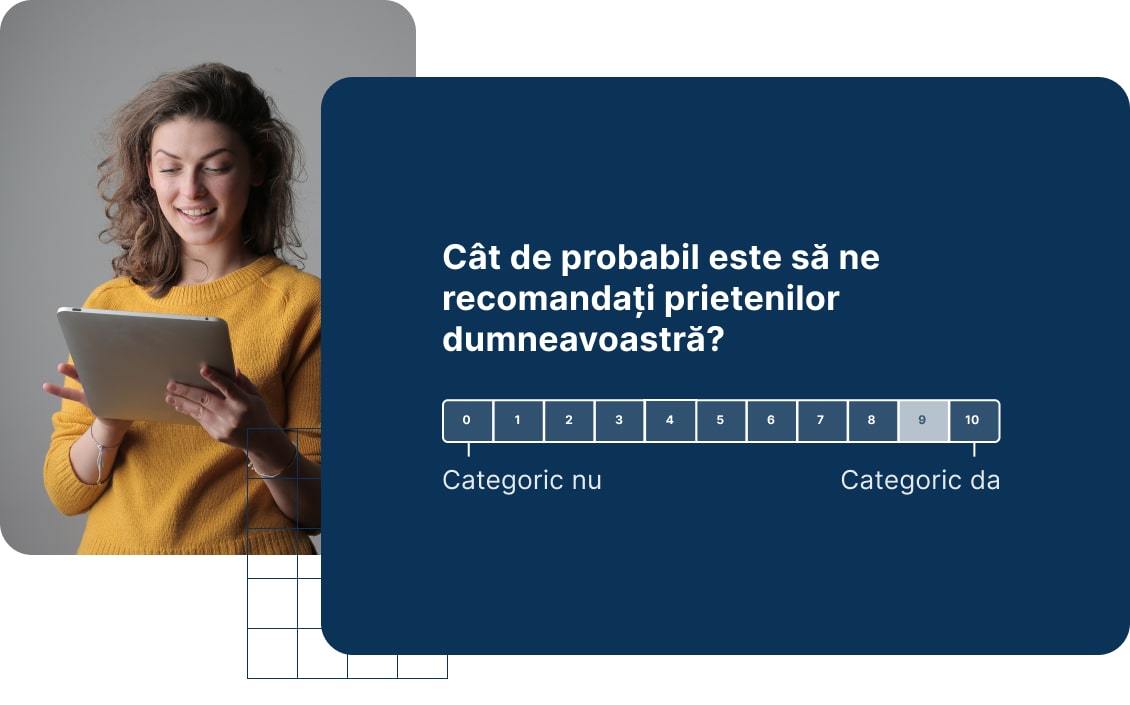 Net Promoter Score®