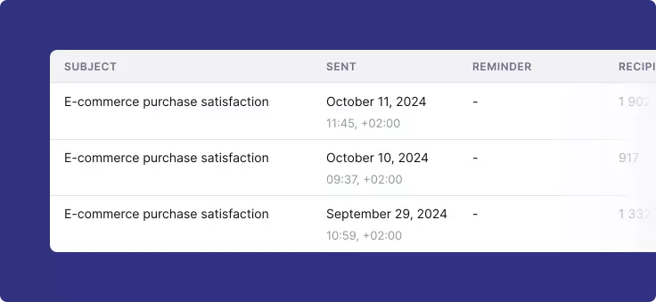 Codzienne przeglądy zaproszeń do ankiety wysłanych z Survio.