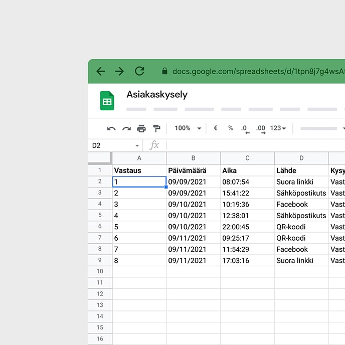 Esimerkkiraportti, jossa yksittäiset kysymykset Google Sheetsissä.