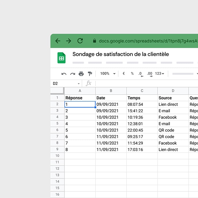 Exemple de rapport avec des réponses individuelles dans Google Sheets.