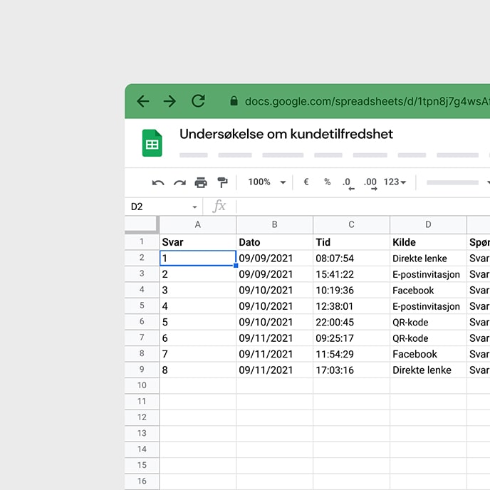 En eksempelrapport med individuelle svar i Google Sheets.