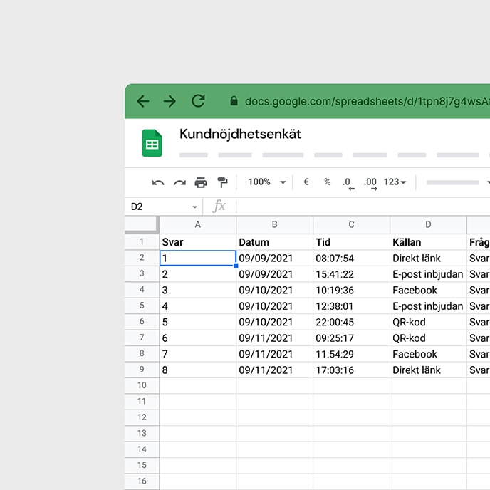 Exempel på en rapport med de enskilda frågorna i Google Sheets.