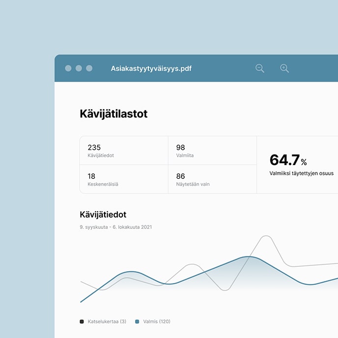 Esimerkkiraportti, jossa kyselytutkimuksen tilastot.