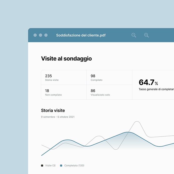 Esempio di report con le statistiche degli intervistati.