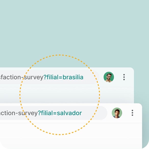 Um exemplo de parâmetro personalizado inserido em um endereço URL