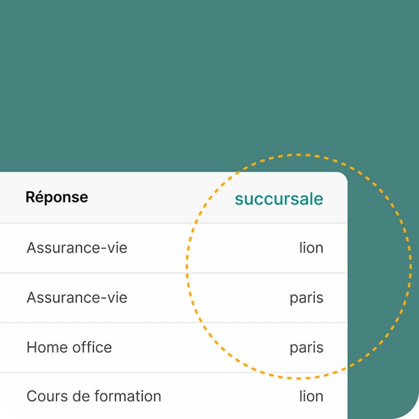 Exemple de variables pour un paramètre donné lors de l'affichage des résultats récapitulatifs