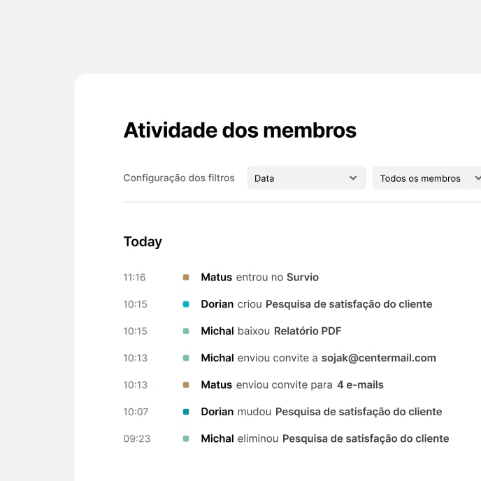 Tela do aplicativo Survio mostrando a infertace de atividade dos membros
