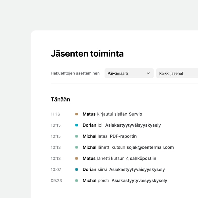 Survion sovelluksen näyttökuva, jolta näkyy jäsenten toiminta