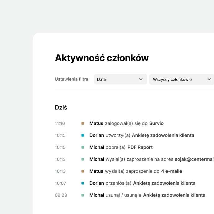 Zdjęcie z interfejsu Survio pokazujące raport aktywności użytkowników